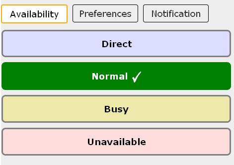 availability console